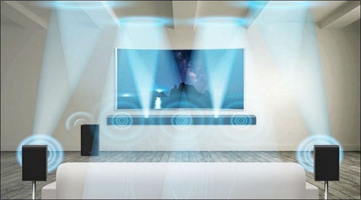 DTS cơ bản cũng giống như Dolby Digital DTS cơ bản cũng giống như Dolby Digital