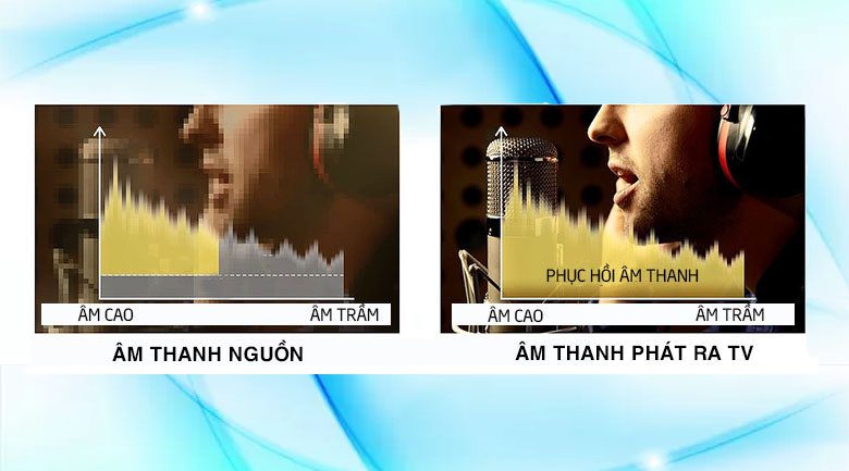 Công nghệ DSEE HX là công nghệ làm phục hồi tần số bị mất Công nghệ DSEE HX là công nghệ làm phục hồi tần số bị mất