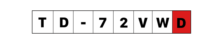 Giải mã kí hiệu trên tên của máy sấy quần áo Casper - Series