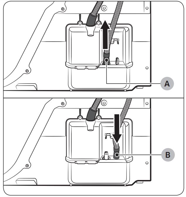Gỡ ống xả ra khỏi lỗ (A), và cắm ống vào lỗ (B)