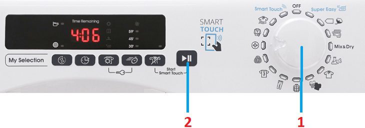 Các chế độ cơ bản Các chế độ cơ bản