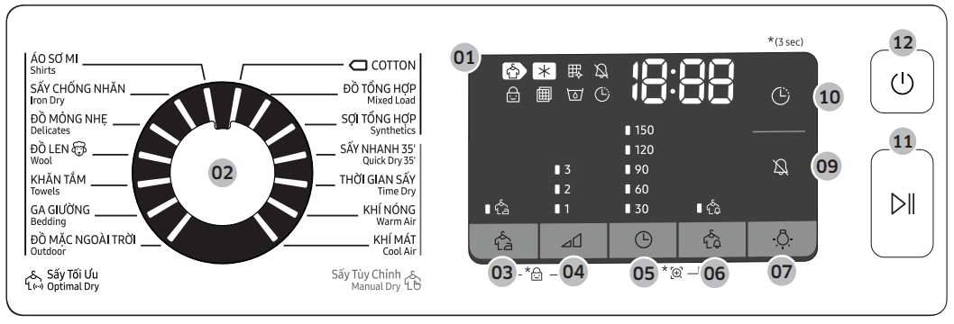Ký Hiệu Bảng điều Khiển Máy Sấy Quần áo Samsung Heatpump