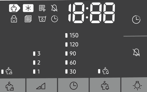 Ký Hiệu Hiển Thị Trên Màn Hình Led
