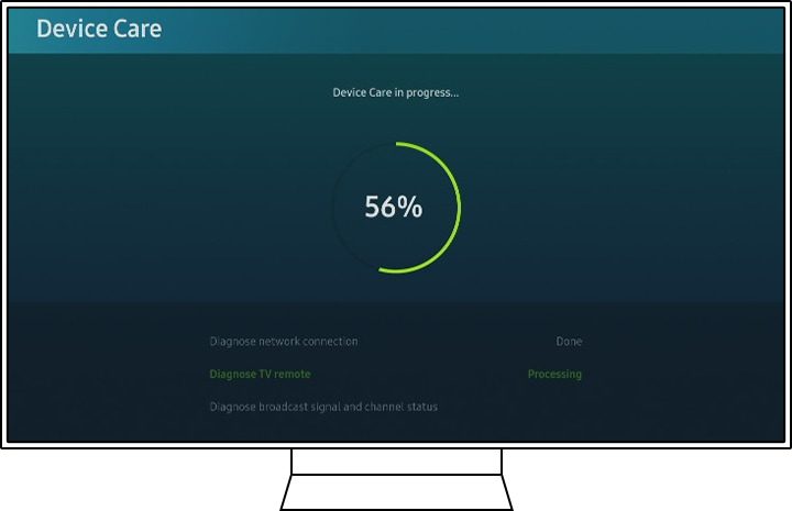 Bắt đầu chăm sóc thiết bị trên tivi Samsung