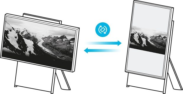 Cách sử dụng chế độ màn hình Dọc của tivi The Sero Samsung