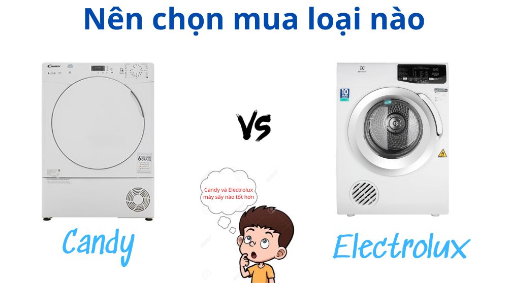 so sánh máy sấy quần áo candy và electrolux