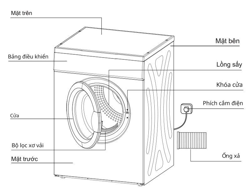 tổng quan máy sấy Casper khi đã lắp xong