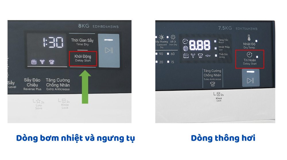 Chương trình sấy hẹn giờ khởi động