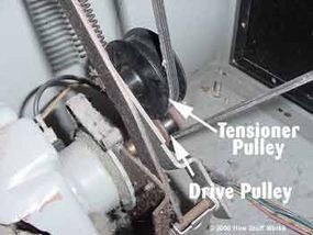 Động cơ và ròng rọc