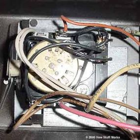 Bảng điều khiển - Công tắc chu k