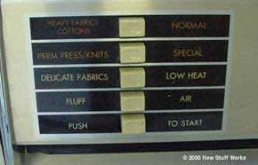 Công tắc cài đặt nhiệt, mặt trước bảng điều khiển