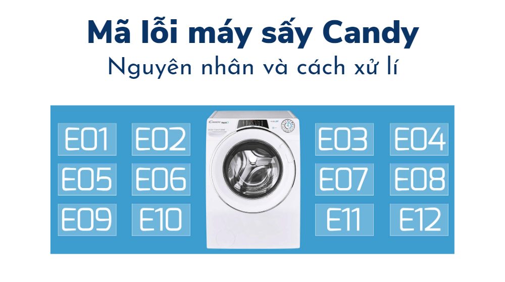 mã lỗi máy sấy candy