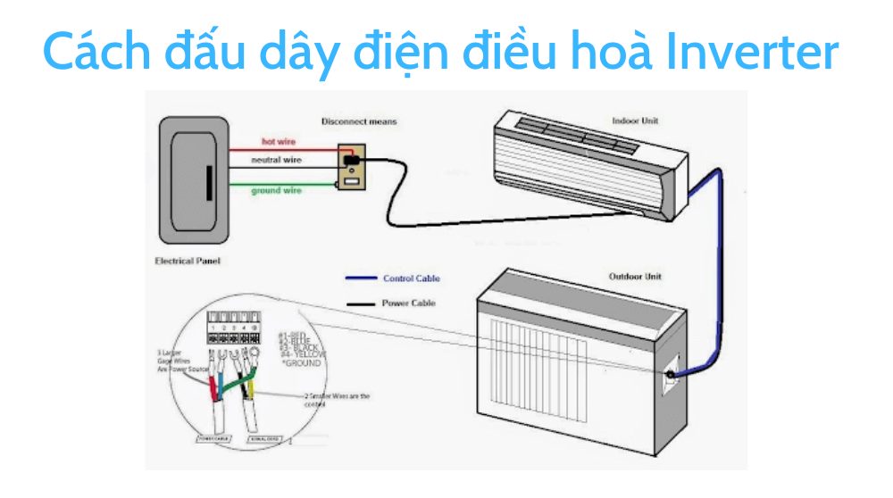 Cách đấu dây điện điều hoà Inverter
