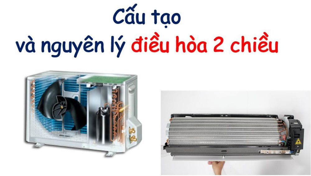 Cấu tạo và nguyên lý làm việc của điều hòa 2 chiều