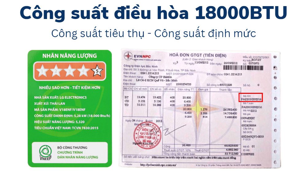 Công suất điều hòa 18000BTU