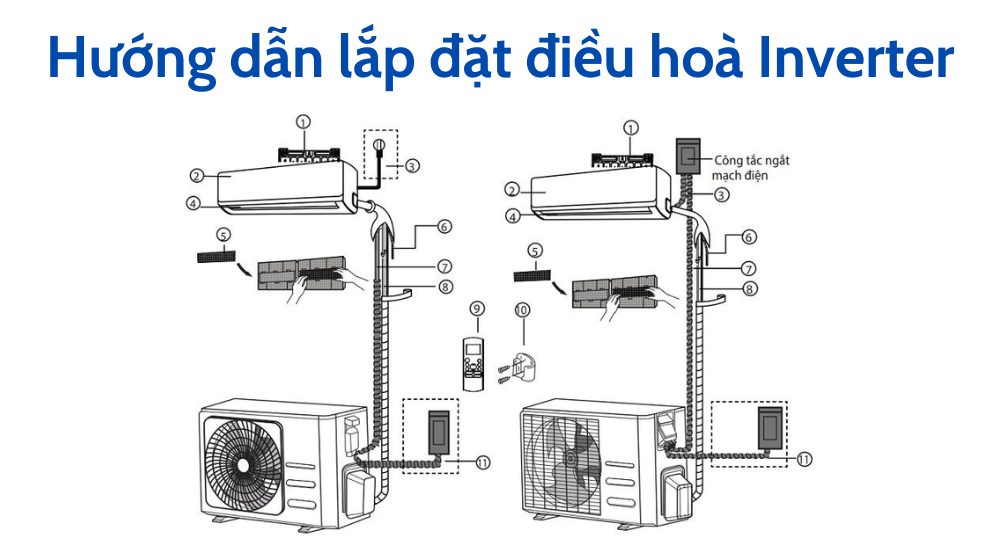 Hướng dẫn lắp đặt điều hoà Inverter