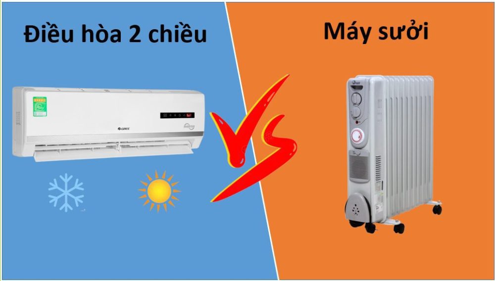 Nên mua điều hòa 2 chiều hay máy sưởi