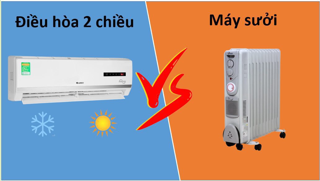Nên mua điều hòa 2 chiều hay máy sưởi