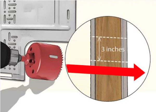 Khoan vị trí nối ống đồng