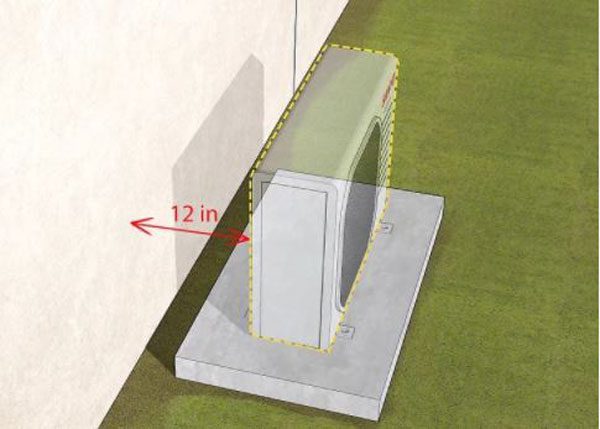 Chọn vị trí lắp đặt cục nóng điều hoà treo tường