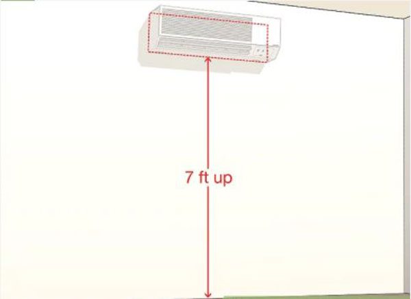 cách lắp đặt máy lạnh treo tường