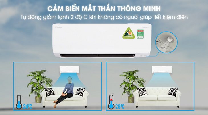 Cảm biến mắt thần điều chỉnh hướng gió theo chuyển động con người