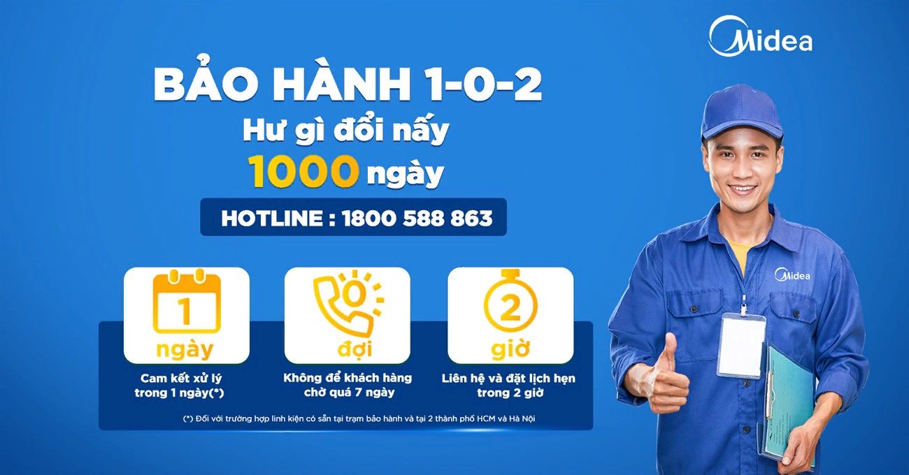 Đánh giá chất lượng điều hoà Midea: Có đủ tốt để mua không? Đánh giá chất lượng điều hoà Midea: Có đủ tốt để mua không?