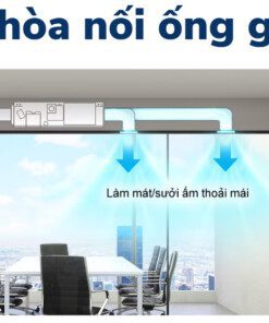 điều hòa âm trần nối ống gió LG