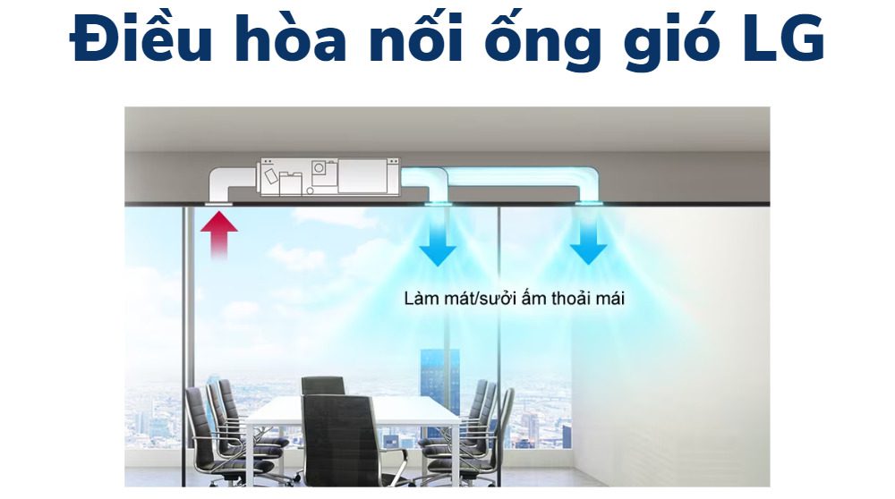 điều hòa âm trần nối ống gió LG