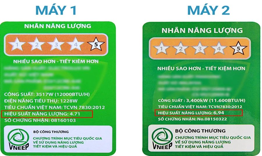 Điều hoà Midea có tốn điện không? Điều hoà Midea có tốn điện không?