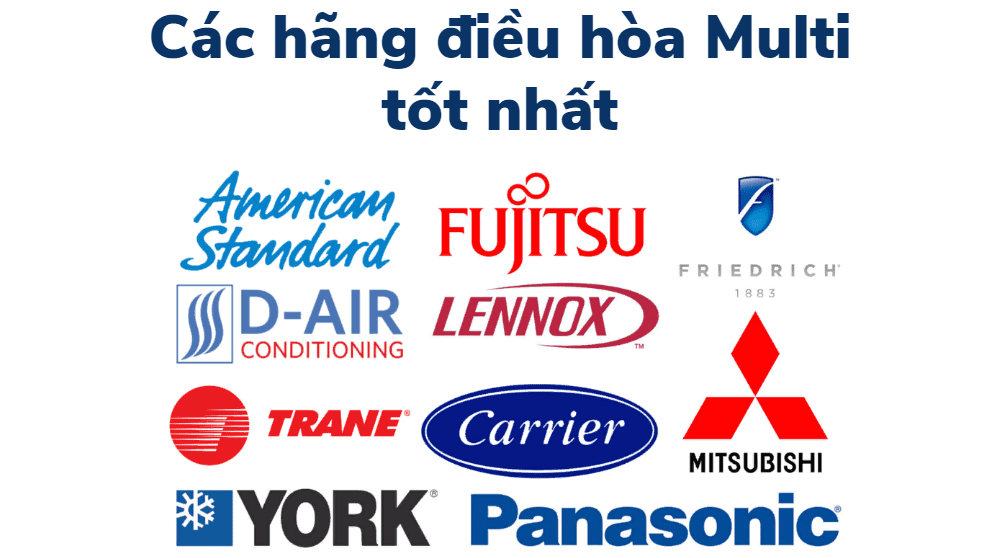 10 Hãng điều Hòa Multi Tốt Nhất