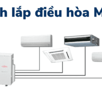 Cách lắp đặt điều hòa Multi – 8 bước kèm ảnh