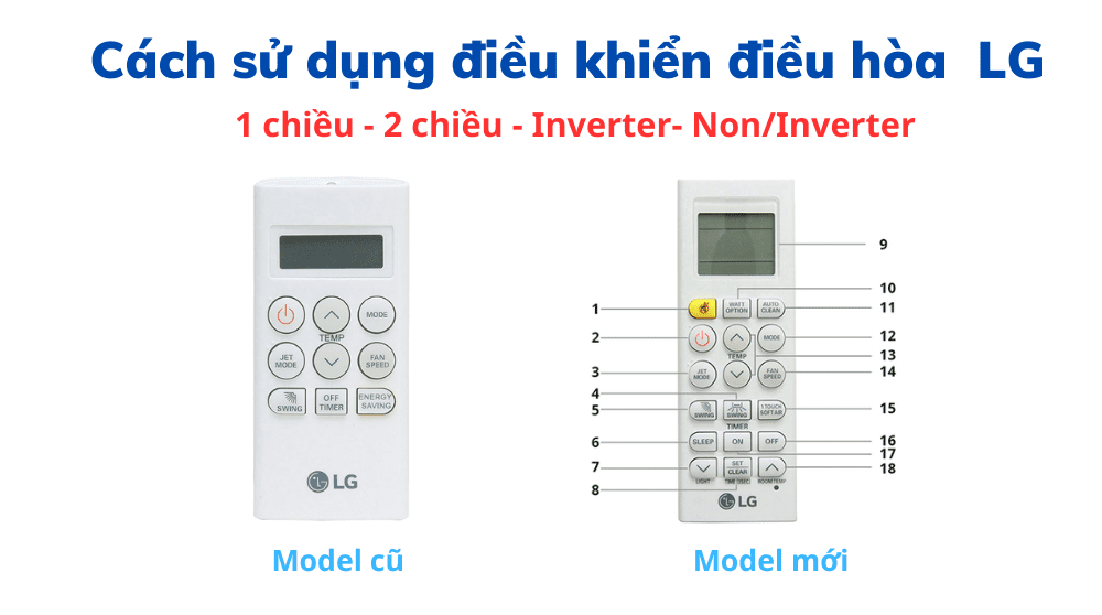 Cách Sử Dụng điều Khiển điều Hòa Lg