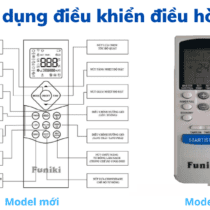 Cách dùng điều khiển điều hòa Funiki: 1 – 2 chiều, Inverter, R32