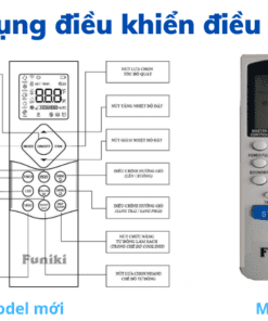 Cách Sử Dụng điều Khiển điều Hòa Funiki