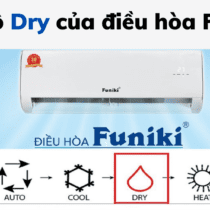 Chế độ hút ẩm (Dry) của điều hòa Funiki: Lợi ích và cách bật/tắt