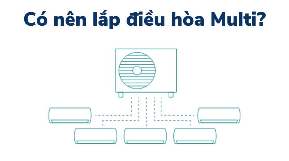 Có Nên Lắp điều Hòa Multi