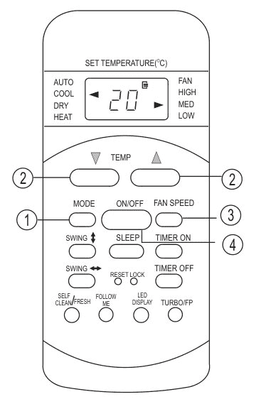 Cách dùng chế độ sưởi ấm (HEAT) của điều hòa Midea