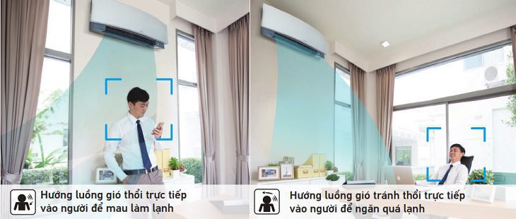Cảm biến thông minh Eco 2 khu vực