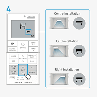 Cánh đảo gió Aerowings: Công dụng, có trên những model nào? Cánh đảo gió Aerowings: Công dụng, có trên những model nào?