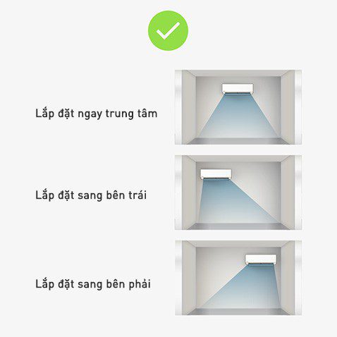 Cánh đảo gió Aerowings: Công dụng, có trên những model nào? Cánh đảo gió Aerowings: Công dụng, có trên những model nào?