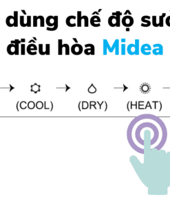 Chế độ Sưởi ấm điều Hòa Midea