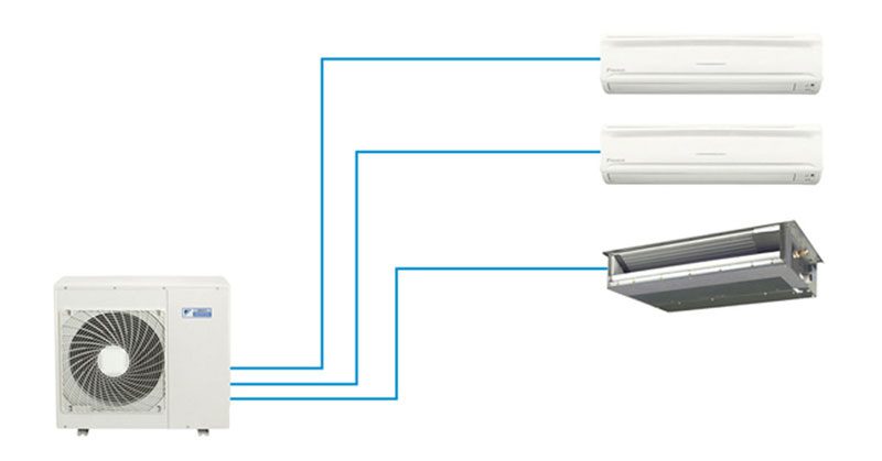 Dàn nóng máy lạnh Daikin là gì? Dàn nóng máy lạnh Daikin là gì?