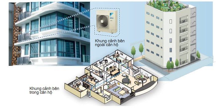 điều hòa multi 1 nóng 2 lạnh điều hòa multi 1 nóng 2 lạnh