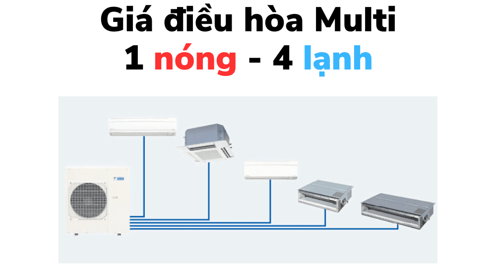 điều Hòa Multi 1 Nóng 4 Lạnh