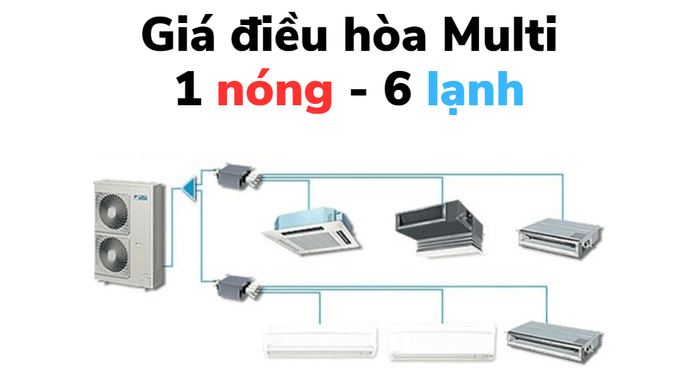 điều Hòa Multi 1 Nóng 6 Lạnh