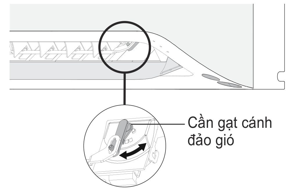 cần gạt đảo gió điều hoà Sharp