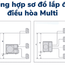 Tổng hợp sơ đồ điều hòa Multi: Số dàn lạnh từ 2~6
