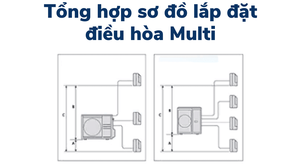 Sơ đồ điều Hòa Multi