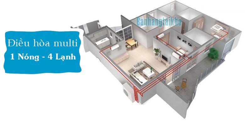 sơ đồ nguyên lý điều hòa multi 1 nóng 4 lạnh